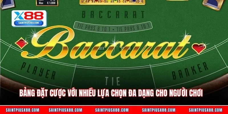 Bảng đặt cược với nhiều lựa chọn đa dạng cho người chơi